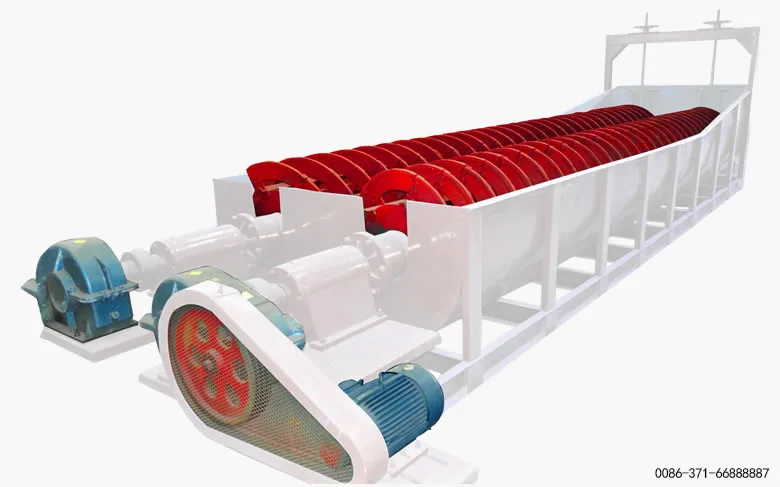 Long Term After Sale Service Single and Double Screw Sand Washer