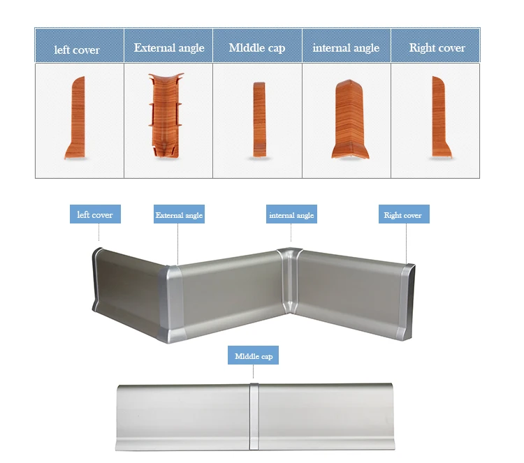 100mm height PVC Skirting board in White Color for SPC Flooring