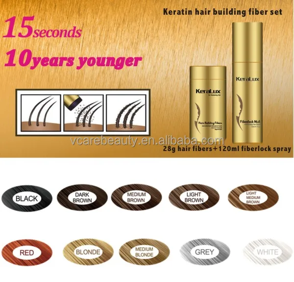 Keralux Hairloss Treatment Fibers set spray building hair natural keratin hair fibers