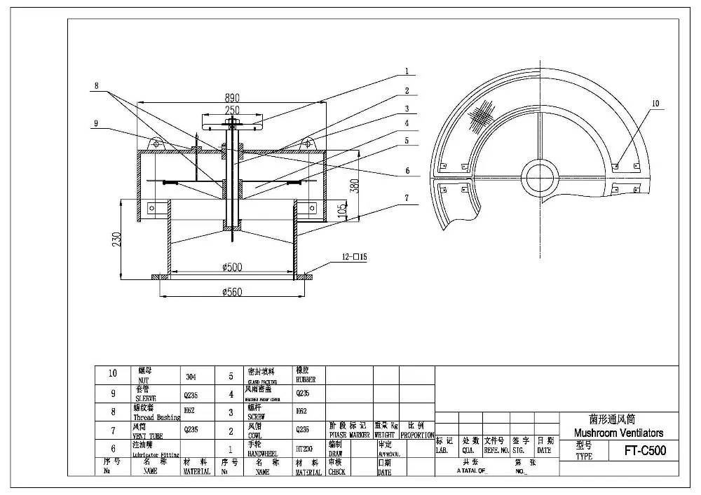SOLAS Standard China Supplier Hot Sale Explosion Proof Axial Flow Fan Marine Axial Exhaust Fan for ship