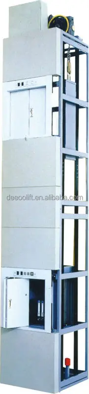 mimi food service elevator restaurant dumbwaiter lift