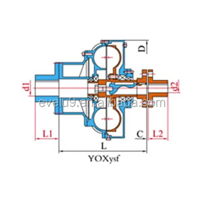 ZKEPAI YOXf-560 Hydraulic quick release coupling fluid coupling FOR SALE