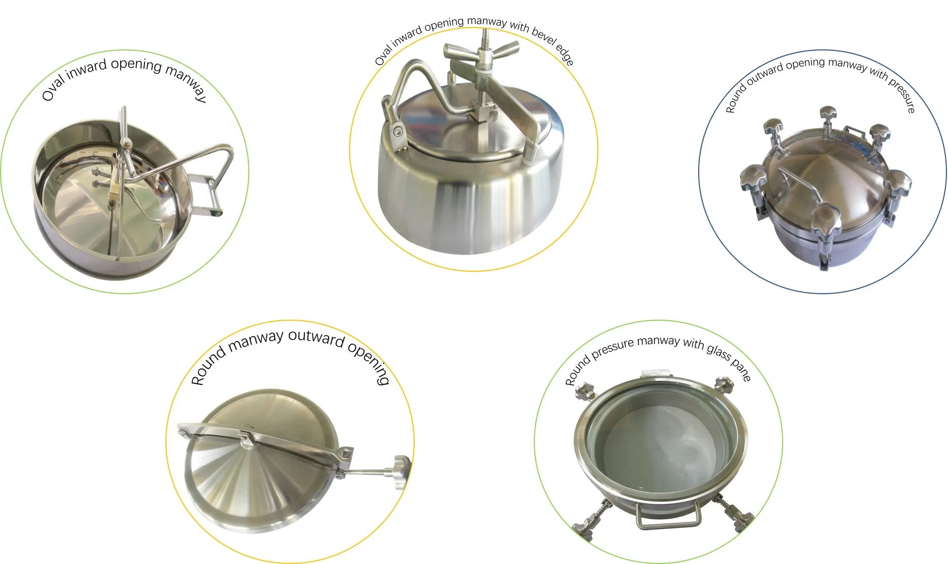 
2021 NEW food grade Sanitary stainless steel Rectangular Manway Manhole cover for beer tanks 