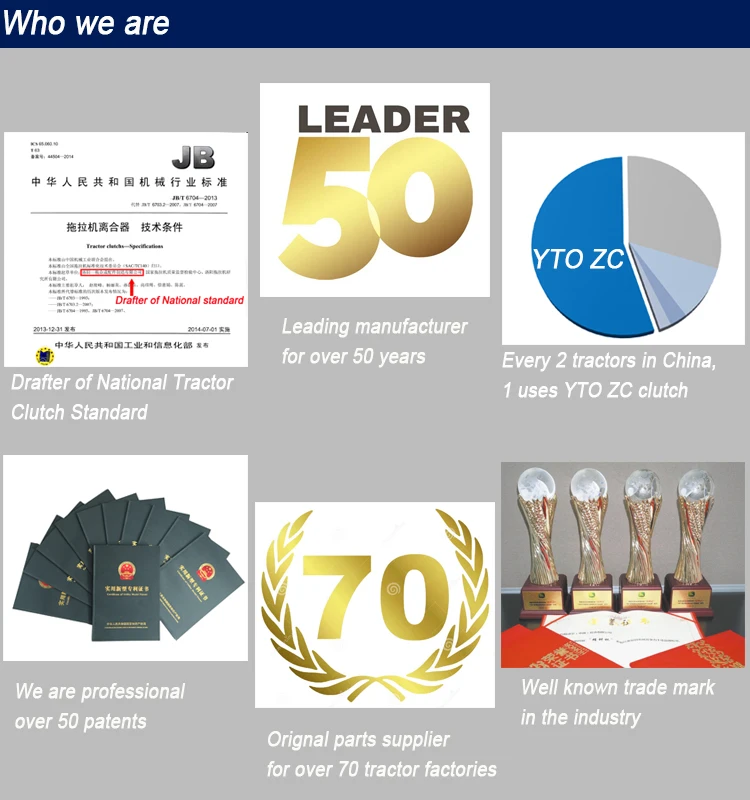 Oem size for clutch cover for daewoo tico