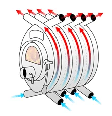 top sale outstanding wood burning stove with stable air heating
