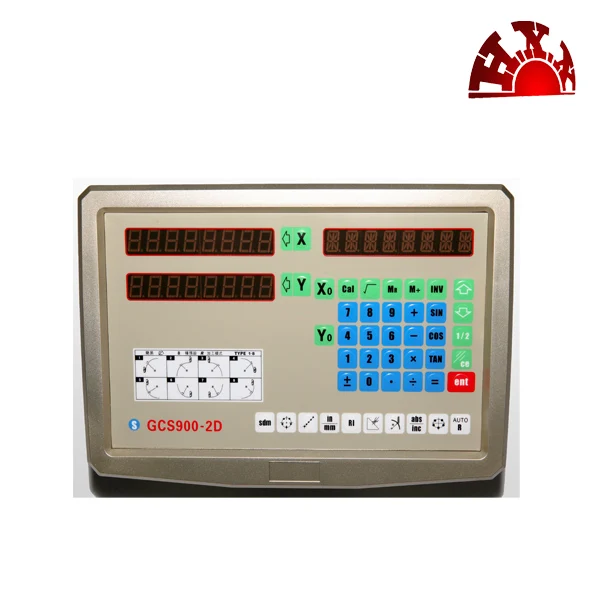 цифровая индикация