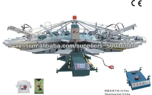 YH Automatic Textile Screen Printing Equipment