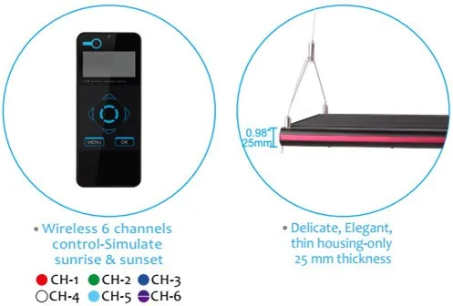 evergrow IT5060 -176W pro led aquarium light for marine reef tank