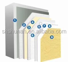 
Foam ceramic insulation board Integration of thermal insulation board 