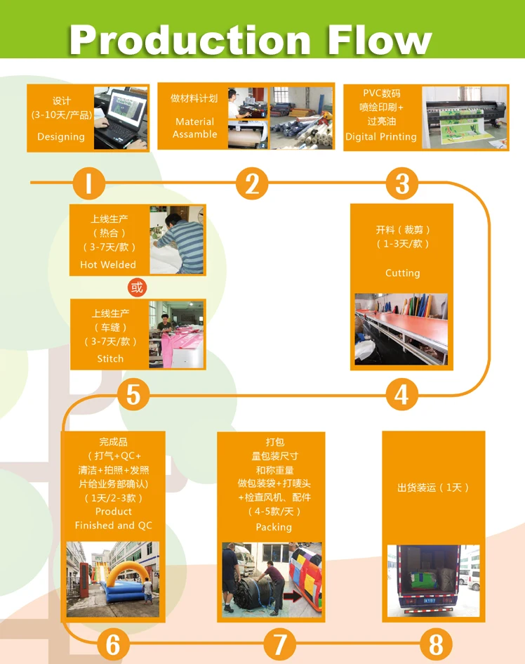 Wholesale outdoor above ground  0.9mm PVC above ground inflatable swimming pool for Amusement park