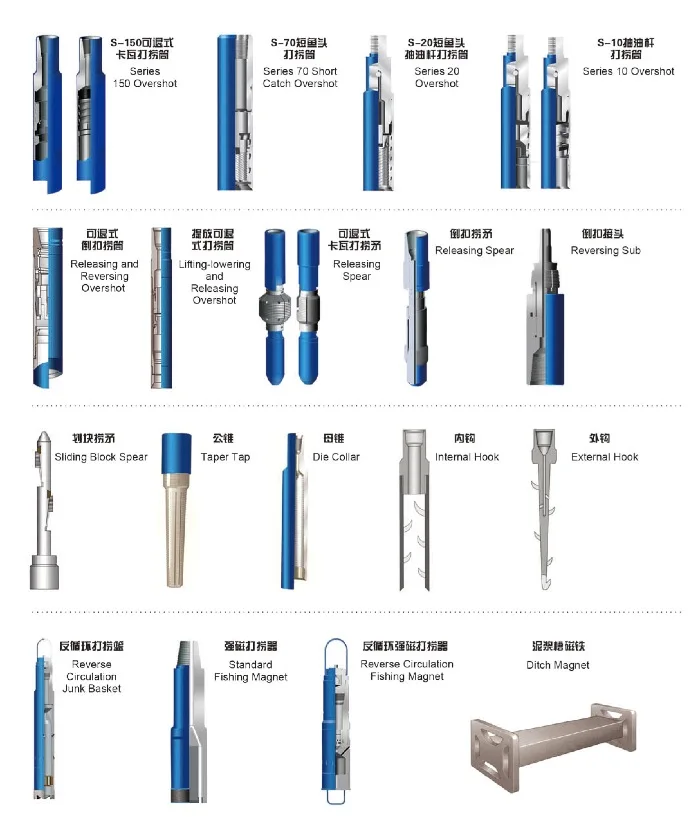 API 7-1High-grade alloy steel Fishing tool drill pipe fishing tools junk sub / taper tap/ die collar