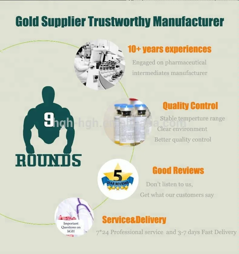 
CJC1295 DAC:GRF Growth hormone-releasing hormone 