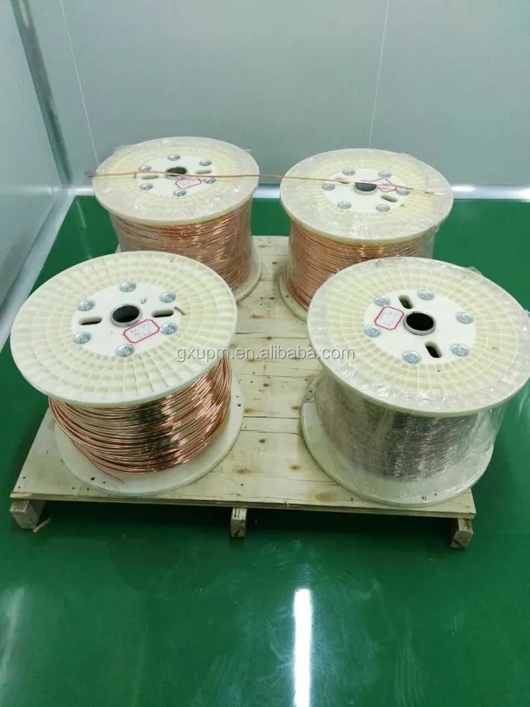 High purity 5N and 6N purity single crystal copper rod at the cheap price from professional factory - 008615537562379
