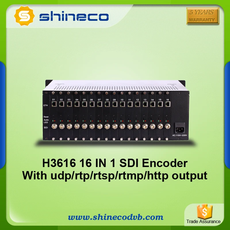 H264 Video Encoder SDI 16 CH encoders For IPTV Streaming Server