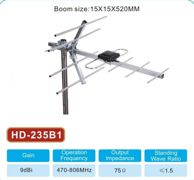 УЛИЧНАЯ АНТЕННА ДМВ-ДИАПАЗОНА ДЛЯ ЦИФРОВОГО ТЕЛЕВИДЕНИЯ DVB-T2 БЕЗ УСИЛИТЕЛЯ ПАССИВНАЯ 