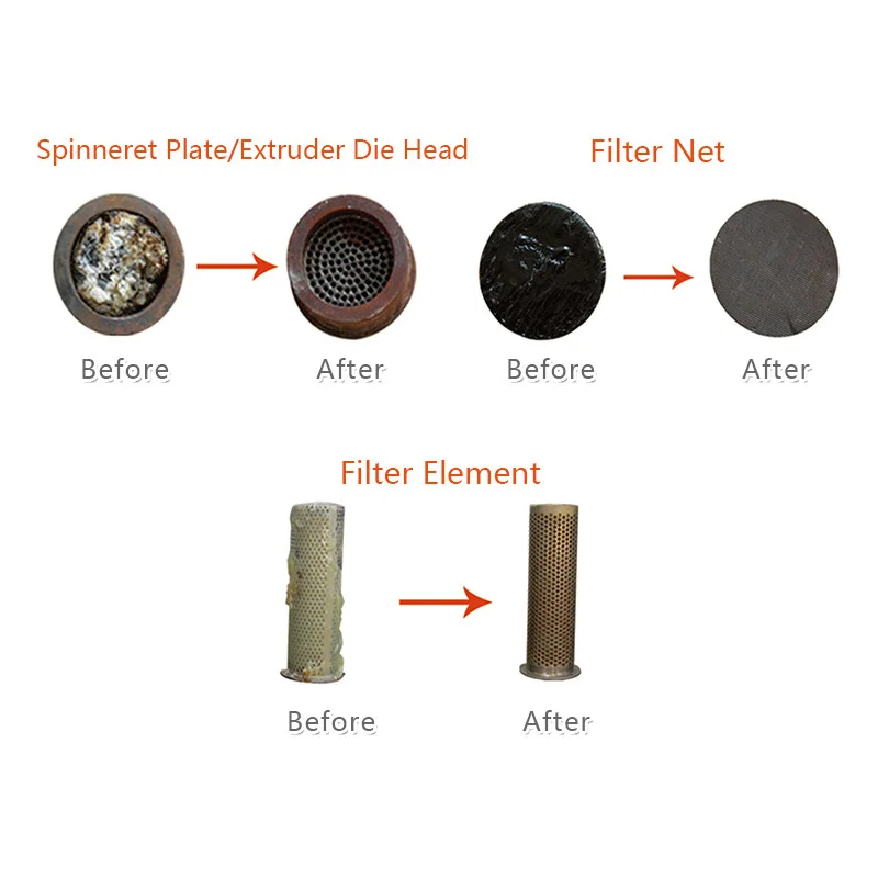 Полимера вакуумной очистки обжиговой печи для чистой головке и spin пакет