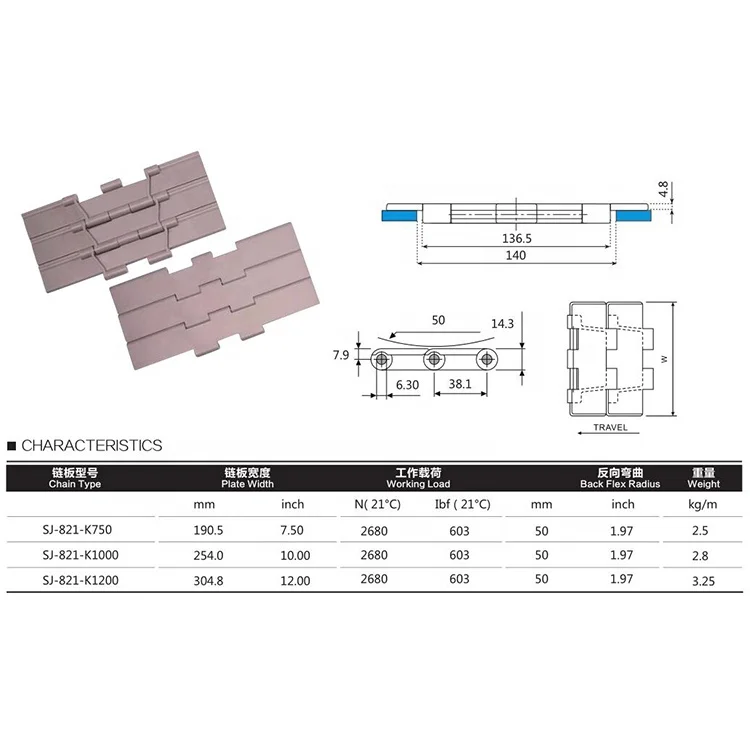Factory wholesale 821-K1000 double hinge plastic straight chains flat table top conveyor chains