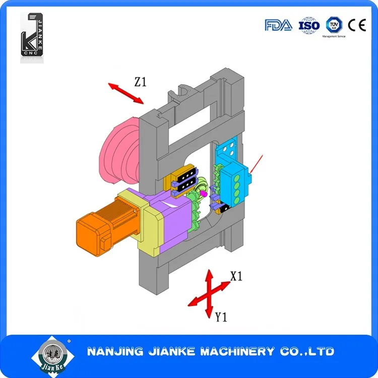все функции CNC машины с живой инструмент станок модели