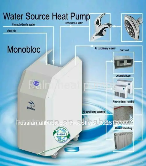 ( daikin компрессора) геотермальных тепловых насосов