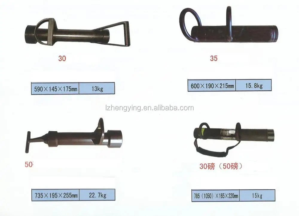 Forcible entry tool-- Bettering Door Rammer