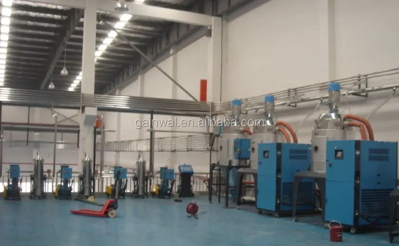 Осушители и сушилки горячего воздуха с погрузчиками