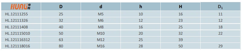 HL1211 Nylon Plastic Star Handle Knob