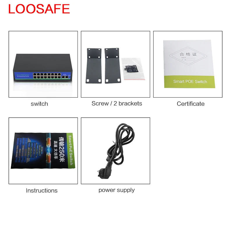  16-портовый коммутатор питания через ethernet 250W гигабитный
