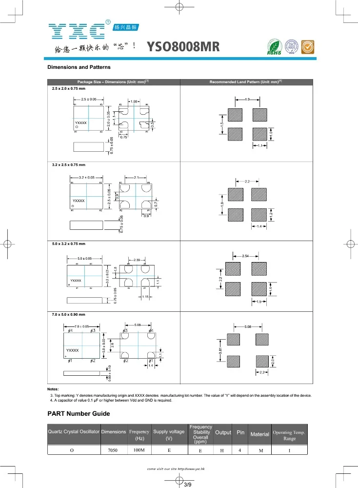 90 МГц 3.3 В 3225 MEMS программируемый осциллятор 25ppm 90 мГц кварцевые электронные mems резонаторов цепи