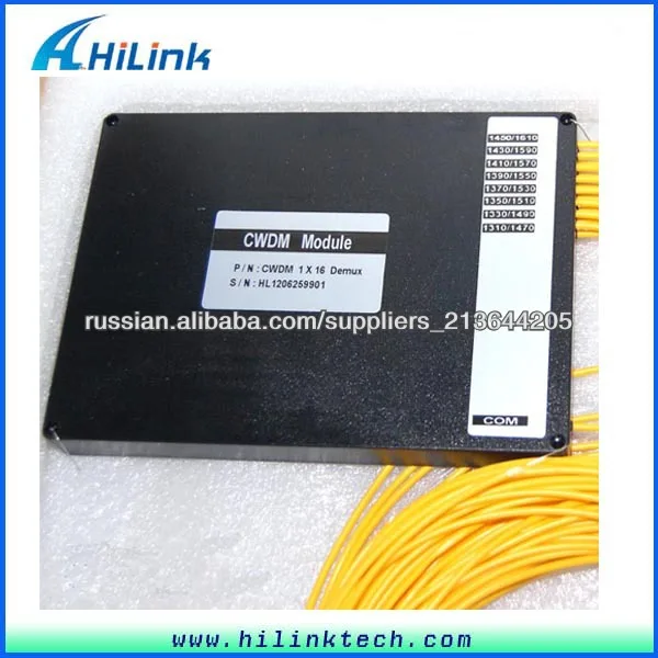 оптоволокно CWDM Mux Demux Модуль