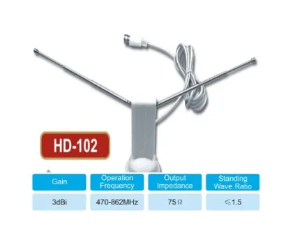 ТВ АНТЕННА КОМНАТНАЯ АКТИВНАЯ ПОРТАТИВНАЯ ПЛОСКАЯ ПАССИВНАЯ БЕЗ БЛОКА ПИТАНИЯ