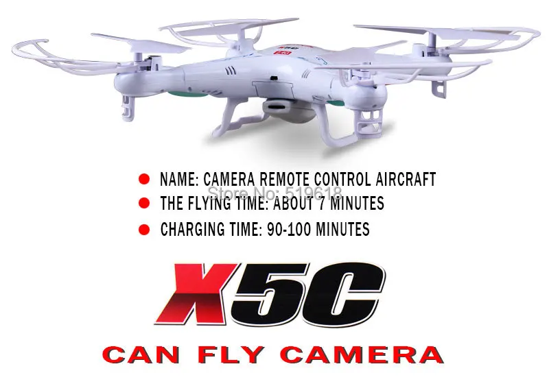 Fig. Image for content
