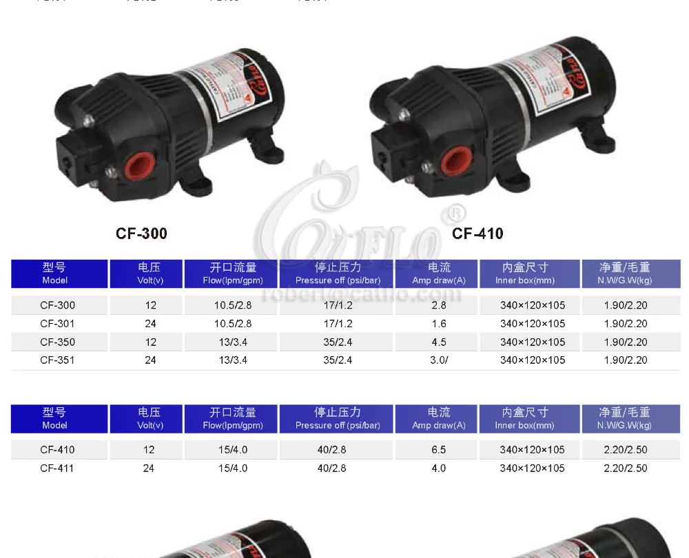 Small 40PSI high pressure 12 volt dc car washer pump