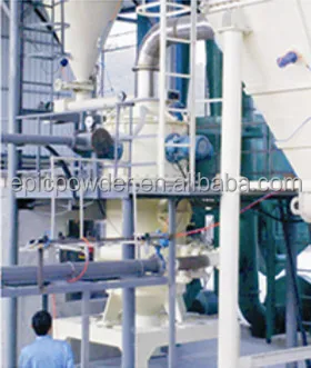 Superfine Kaolin Processing Equipment