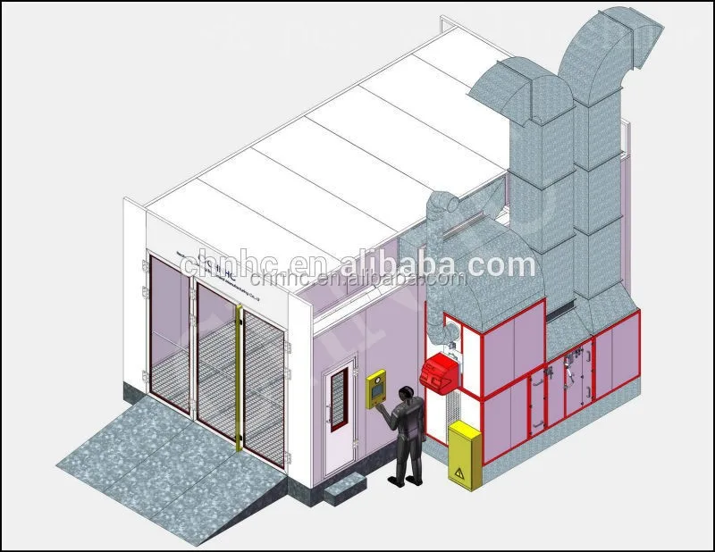 Cabins for painting cars/auto paint booth manufacturers