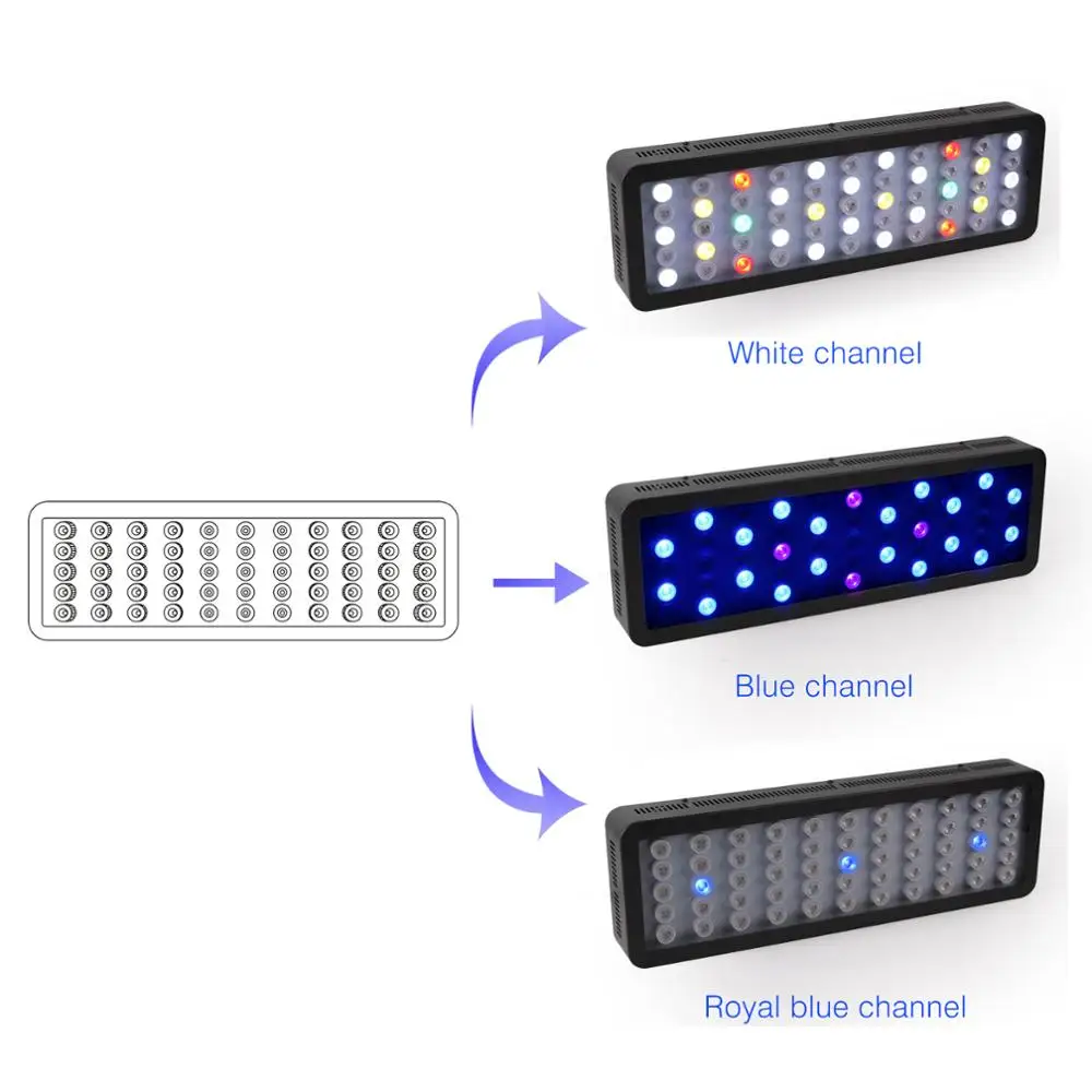
Dimmable Full Spectrum WiFi 165W LED Aquarium Light for Coral Reef Fish Tank Lighting 