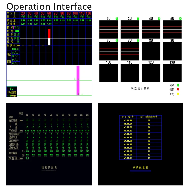 ST2000B Kesai Printing Video Monitoring System for Auto Gravure Printer