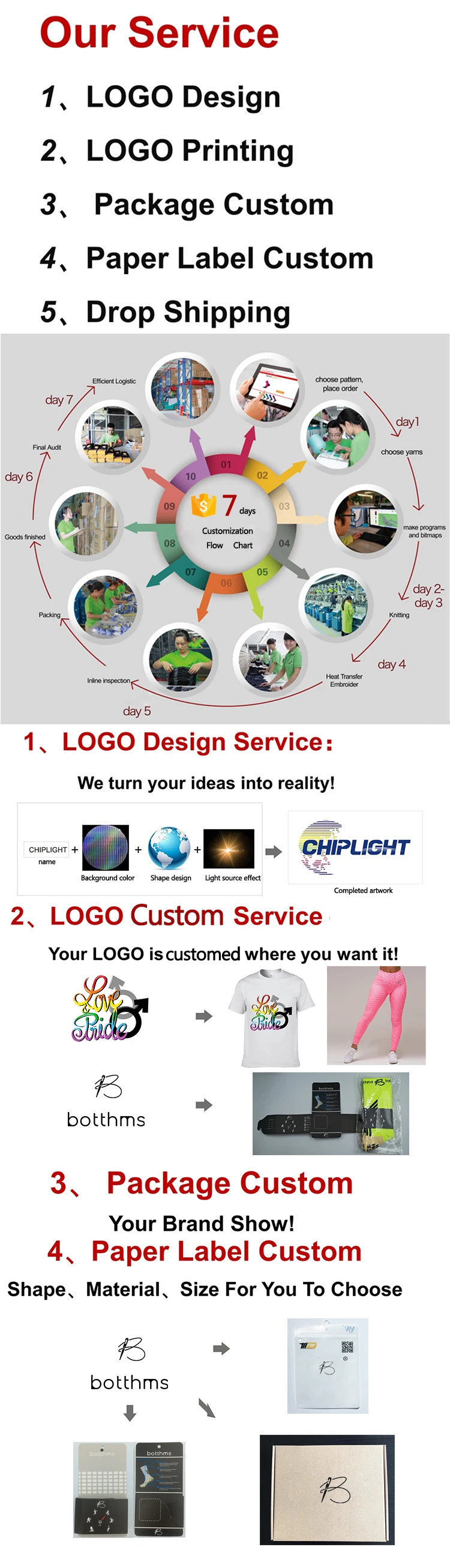 New bikini sexy solid color cut flowers Bandeau bikini lace swimsuit ladies split Low Waist swimsuit