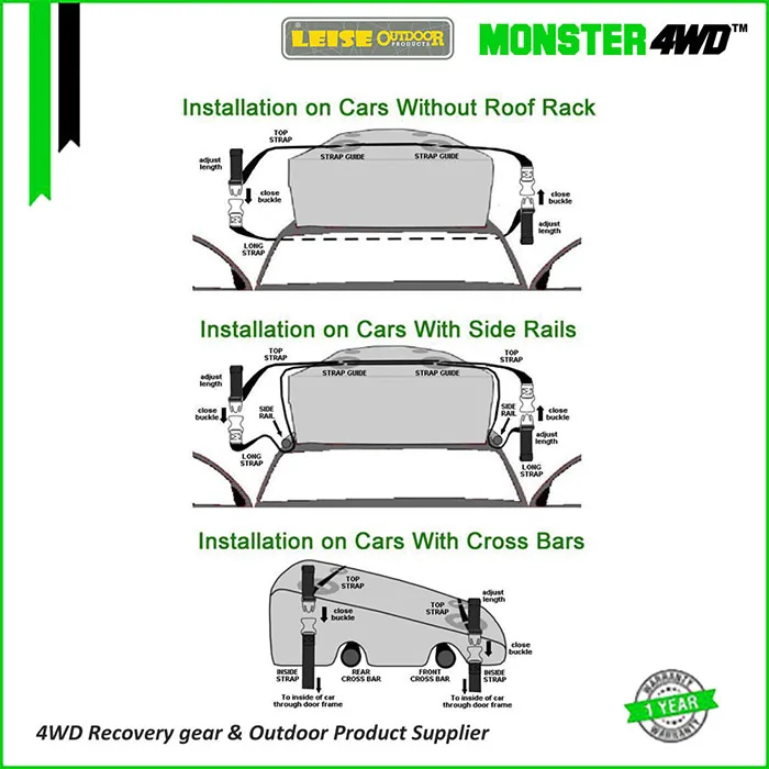 Monster4WD waterproof roof