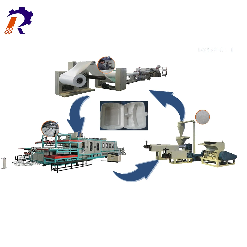 Упаковка для фаст-фуда, Высокопроизводительный Экструдер из пенополистирола, цена