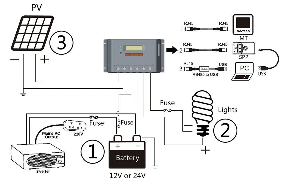 VS4524BN 45A 12V/24V PWM solar charger controller RS485 LCD display