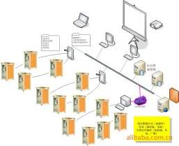 
Environmental protection recycling vending machine beverage bottle recycling machine supermarket to buy beverage bottle machine 