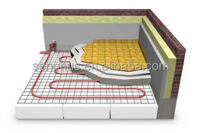 electric household family underfloor heat mat waterproof floor heating systems