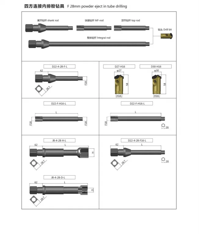drilling tools for bolting support drill rod h19mm,h22 mm Drill pipe thread M14/R17 with 1m/2m for mining tools