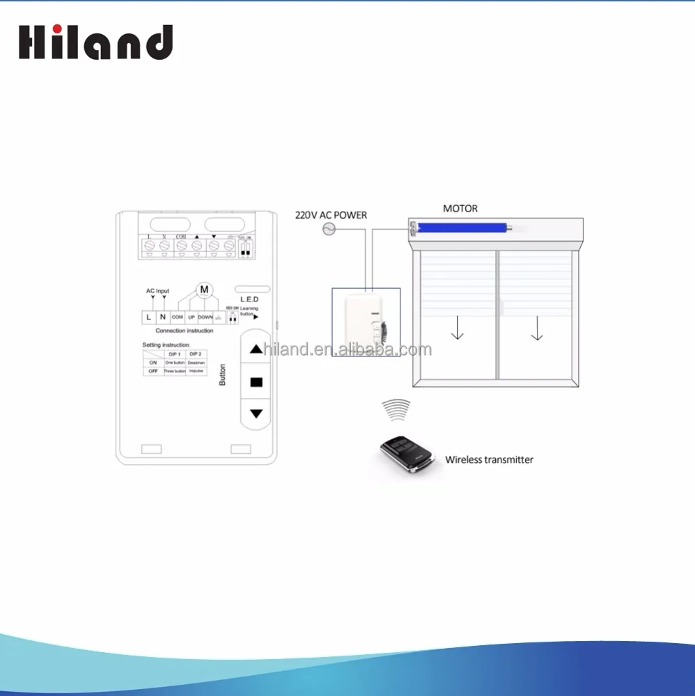 Hiland TM5030 Tubular Motor Receiver