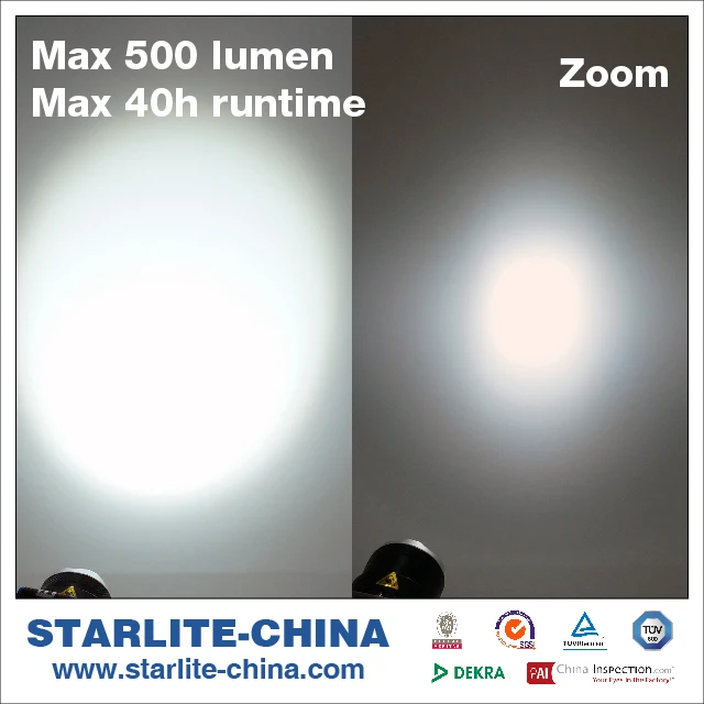 
Strong Bright beam adjustable Rechargeable battery Li-ion 2x18650 adjustable head strap SMD LED IPX4 zoom work helmet headlamp 