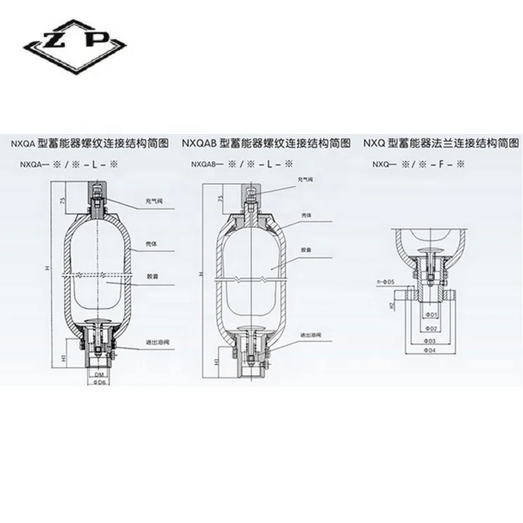 China manufacturer high pressure good quality reliable hydraulic power pack
