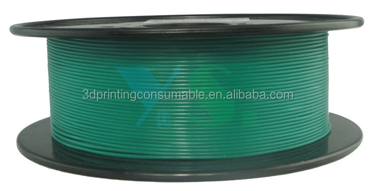 Новые продукты на рынке китая abs нити экструдер для печать