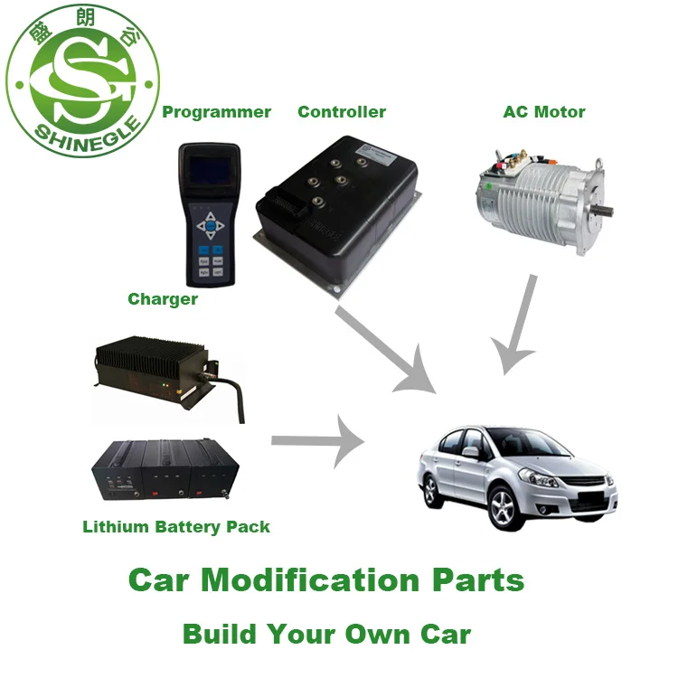 traction motor for electric vehicle 7.5kw 72v