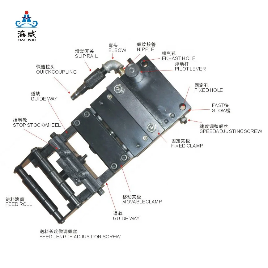 
China Manufacturer Price Air Feeder Strip Feeder for Punch Press for Sale 