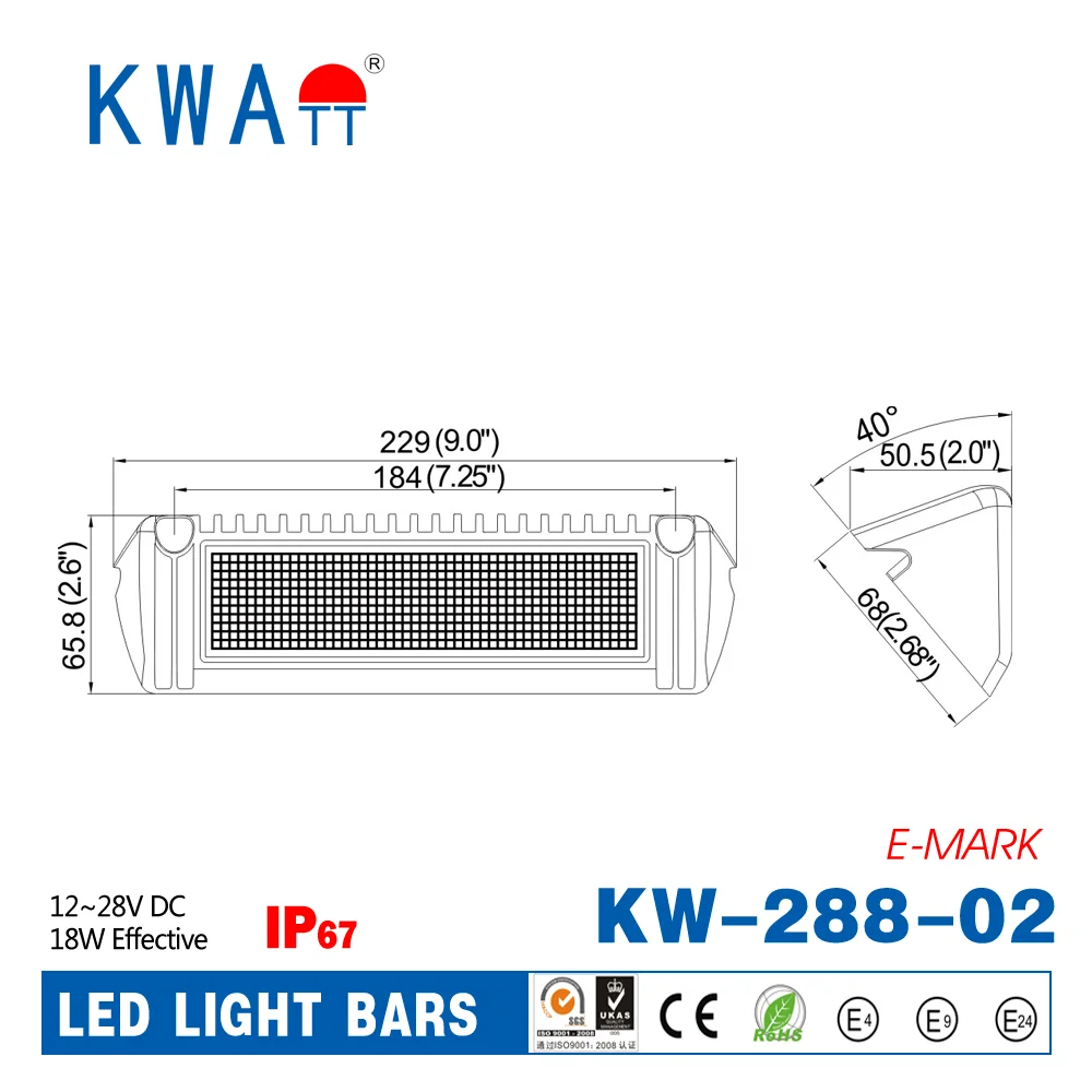 12 V-24 V IP 67 With E-Mark  waterproof  for Truck Trailer Marine LED Awning Scene Light